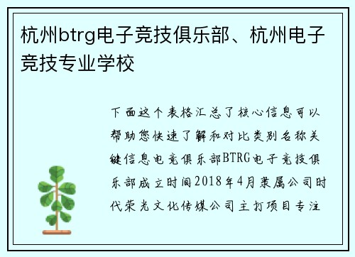 杭州btrg电子竞技俱乐部、杭州电子竞技专业学校